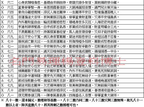 公司名筆劃吉凶|免費算命 